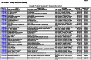 Icon of Monthly Permit Summary - 09 Sep 2023